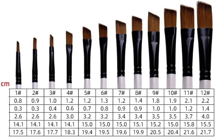 LHLLHL 12 Set Naylon Ahşap Saplı Suluboya Fırçaları Öğrenme DIY Yağlıboya resim fırçası Malzemeleri (Renk: C, Boyut