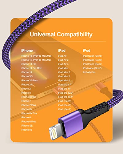 4 Paket/3FT [Apple MFİ Sertifikalı ] USB C Yıldırım Kablosu iPhone 14 Pro max, 14 Pro, 14 Plus, 14, SE 13 12 11 10