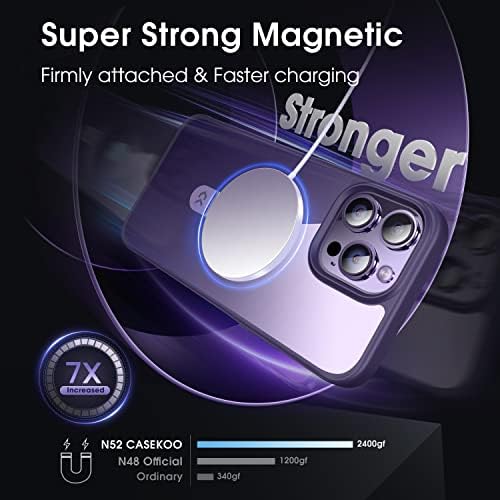 CASEKOO Manyetik Şeffaf iPhone 14 Pro Max Görünmez Standlı Kılıf [MagSafe ile Uyumlu] [Sararmayan] Darbeye Dayanıklı