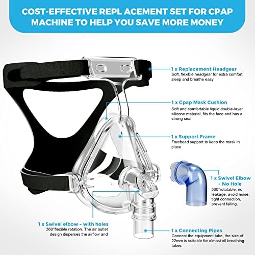 CPAP Maskeleri Tam Yüz Evrensel 002
