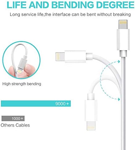 Moallia iPhone Şarj Cihazı [Apple MFi Sertifikalı] Yıldırım Kablosu 2 PAKET 6 Ayak USB Şarj Kablosu Yüksek Hızlı Veri
