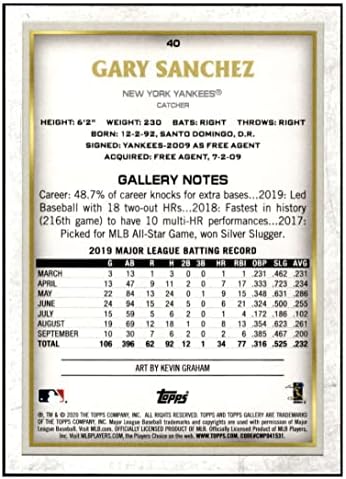 GARY SANCHEZ 2020 Topps Galerisi 40 MLB Yankees