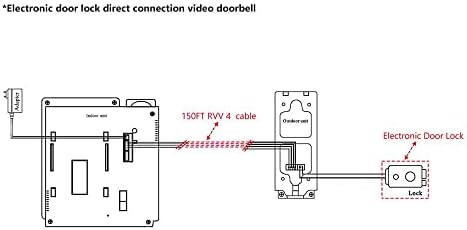 [Yükseltme Sürümü] AMOCAM Elektrikli Kapı Kilidi ve 150FT RVV 4 Tel/Kablo Görüntülü interkom sistemi