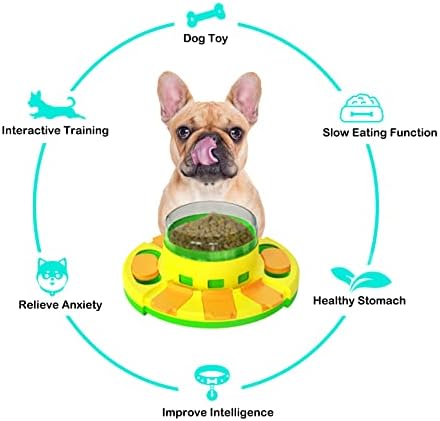 Köpek Beyin Uyarıcı Bulmaca Oyuncaklar 2 Paket Zihinsel Uyarıcı Oyuncak Köpekler için Büyük Zihin İnteraktif Zenginleştirme