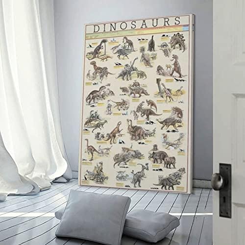 Eğitim Poster Tipi Dinozor Anaokulu Hayvan Farkındalık Posteri Tuval Posterler Baskılar Resim Oturma Odası Yatak Odası