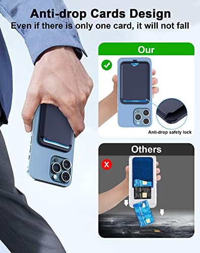 SHANSHUI Magsafe için Manyetik Cüzdan, Manyetik Kart Tutucu ve Telefon Standı Premium PU Deri Anti-Damla Mıknatıs