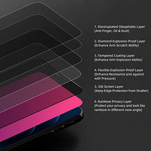 EGKimBa yeni gizlilik ekran koruyucu ile uyumlu iPhone 14 Pro Max, 6.7 inç degrade renkli elektroliz Anti-casus Anti-mavi