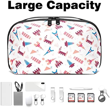 Taşınabilir Elektronik Organizatör kılıflı çanta Renkli Bina Seyahat Kablosu saklama çantası Sabit Diskler, USB, SD