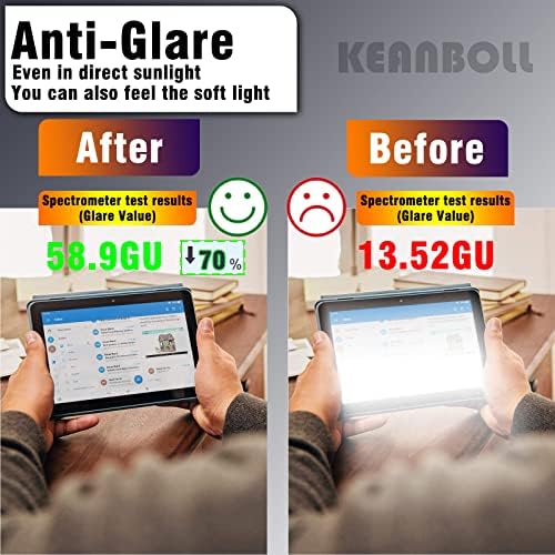 KEANBOLL 3 ADET Samsung Galaxy Tab ile Uyumlu S8 Ultra 14.6 inç 2022 (SM-X900/SM-X906) Parlama Önleyici Ekran Koruyucu,