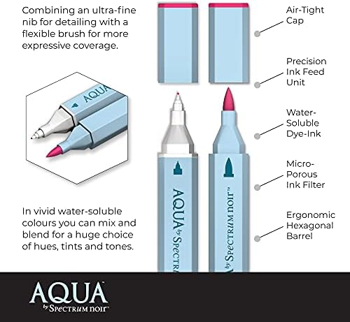 Spectrum Noir Aqua Artist'in Su Bazlı Çift Uçlu Marker Boyama Kalemleri, Essentials, 12'li Paket