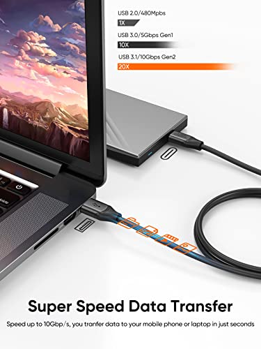 Paket-2 Ürün: CableCreation Ethernet Adaptörlü 3 Portlu USB 3.0 Hub, CableCreation USB C'den USB A'ya Kablo 5FT, USB