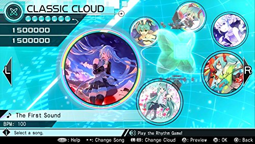 Hatsune Miku: Proje Divası X-PlayStation Vita
