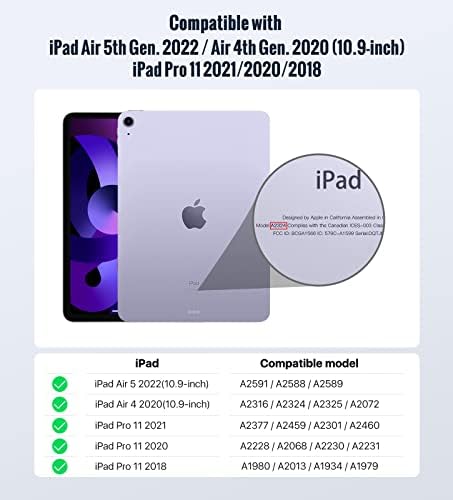 MoKo 2'li Kağıt Keçe Temperli Cam Ekran Koruyucu Fit iPad Air 5. / 4. Nesil 10.9 2022/2020, iPad Pro 11 2018/2020/2021,