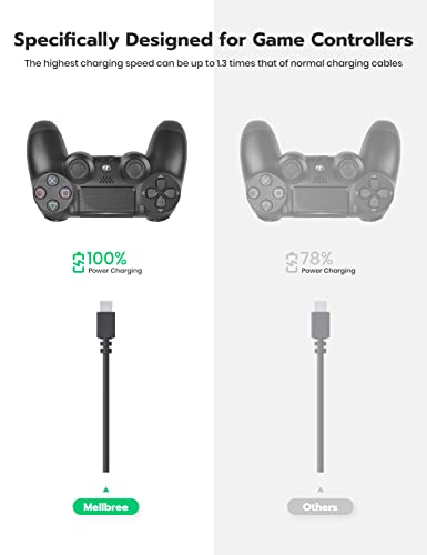 Denetleyici Tel PS4, Mellbree 3M Denetleyici şarj kablosu ile Uyumlu Playstation 4 USB Playstation Denetleyici Şarj