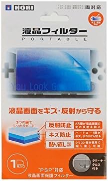PSP 1000/2000/3000 için Ekran Koruyucu Filtreyi Temizle (Şeffaf)