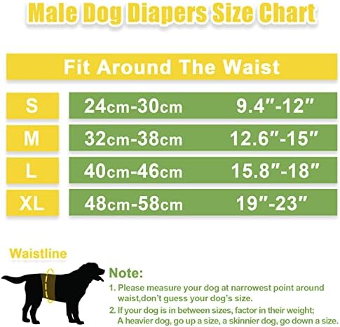 Aouhını Premium Yıkanabilir Köpek Göbek Bantları Erkek Köpek Bezi, Erkek Köpeğin Tacizi Renk: Mavi, Boyut: Orta Köpek