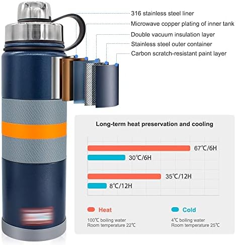 TWDYC paslanmaz çelik termos termos vakum spor bardak ısı koruma su şişesi taşınabilir kupa yalıtımlı fincan (Renk: