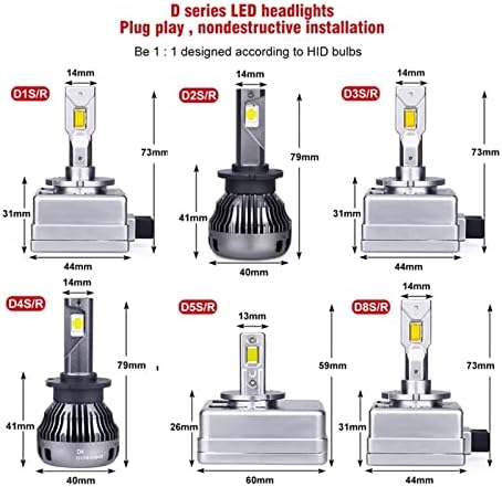 ESGART D1S LED far lambaları 20000LM 90 W D3S Turbo LED Canbus ampuller araba ışık 1: 1 tak & çalıştır D2S D4S D5S