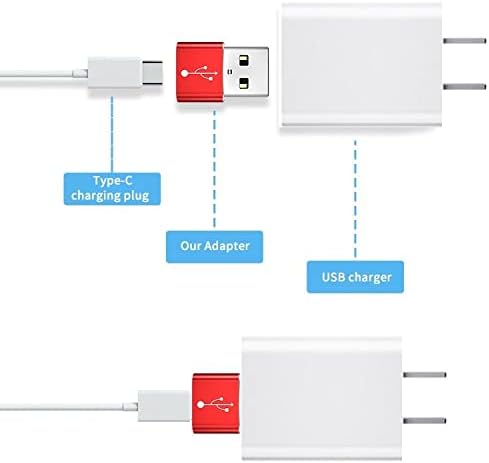 Nura True ile Uyumlu BoxWave Adaptörü (BoxWave ile Adaptör) - USB-A'dan C'ye Port Değiştirici( 5'li Paket), USB Tip-C