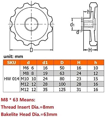 Makine için Dişli Uçlu Bakalit Küçük Dalgalı Oluklu El Çarkı Düğmesi (M8 * 63)