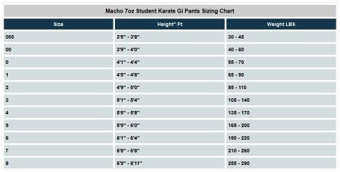 Maço 7 oz Öğrenci Karate Gi Pantolon